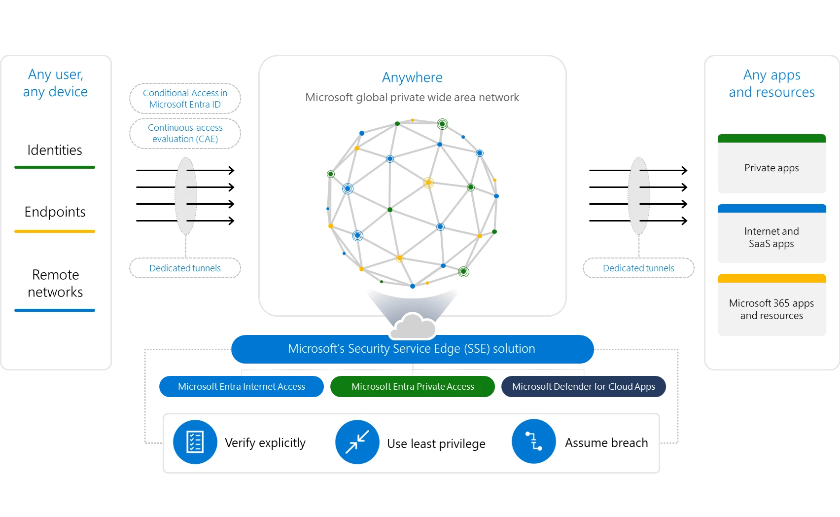 錢包助記詞破解非難事駭攻如何竊走虛擬幣| 網管人