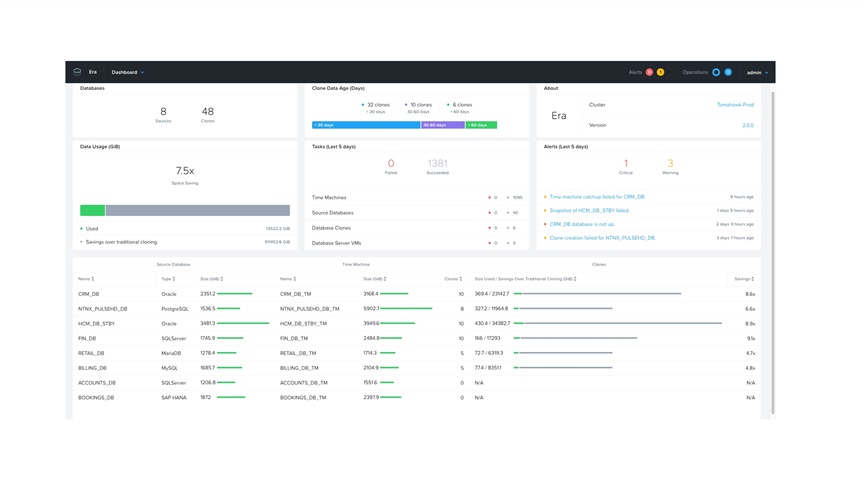 Nutanix 推出為混合雲與和多雲環境資料管理平臺 網管人