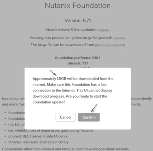 圖3 自動下載並更新Foundation版本。