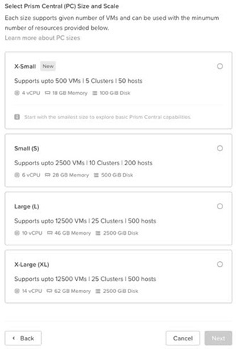 圖17 不同PC主控台規模支援不同大小的Nutanix叢集運作環境。(圖片來源:Introducing X-Small Prism Central: A Low Footprint Option for Smaller Environments | Nutanix / tech center)
