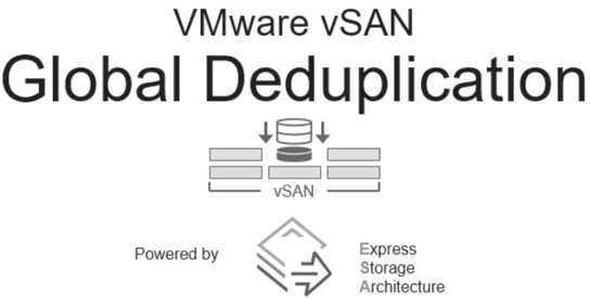 圖1 vSAN ESA超融合全域重複資料刪除示意圖。(圖片來源:Global Deduplication in vSAN ESA for VMware Cloud Foundation 9.0)