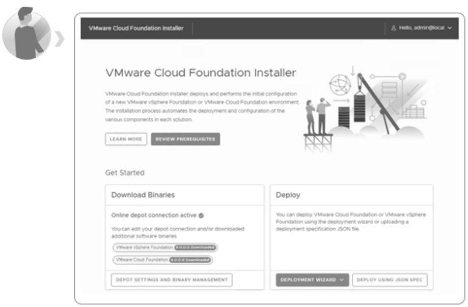 圖4 使用VCF Installer自動下載部署軟體的Binaries檔案示意圖。(圖片來源:Deployment Pathways for VMware Cloud Foundation 9 - VCF Blog)