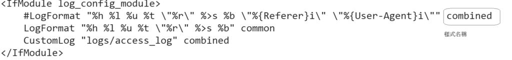 圖1 mod_log_config模組設定。