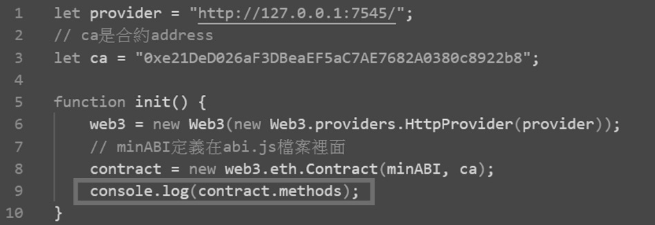 圖7 Web3.js範例(輸出所有合約方法)。